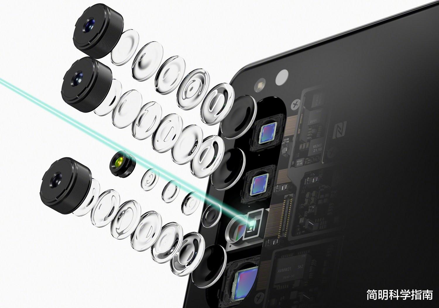 摄像头|密集恐惧症？2021年智能手机平均拥有超过4个摄像头