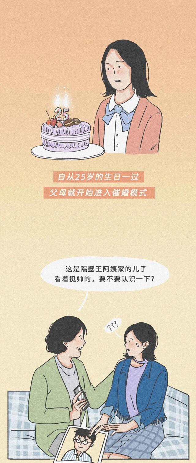 |25岁开始，女人的一生就死了！（漫画）
