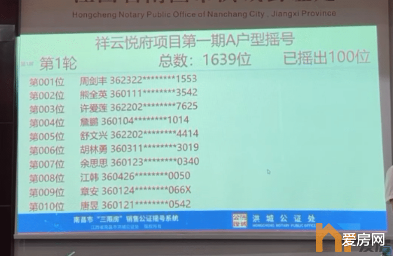 二手房|【最全】中签率低至11.21%！中粮建发祥云悦府首期摇号结果出炉！你中了吗？