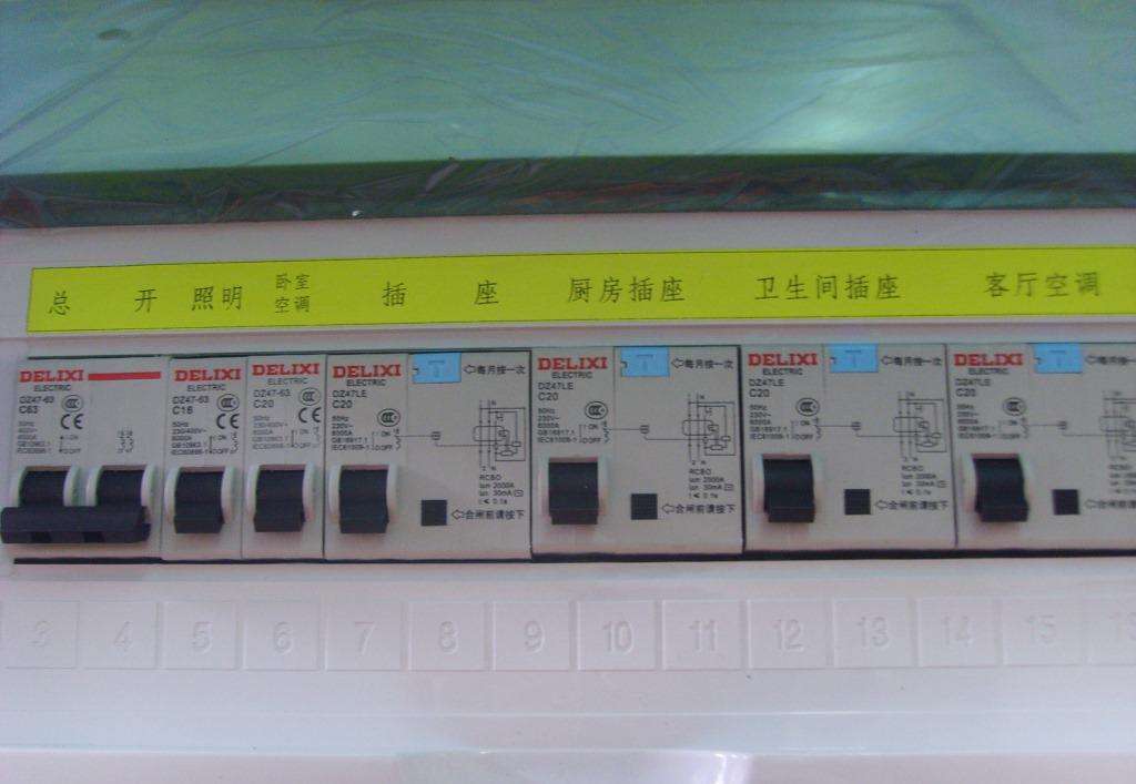 流行装修风格 家庭配电箱里总有开关跳闸，可能有哪些原因？