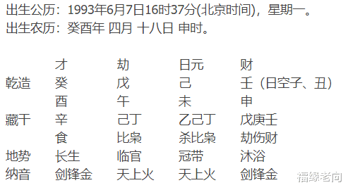 福缘老向|这个八字要以稳定为主 切莫一心求财 注意