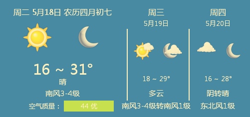 圈衡水 2021年5月18日衡水的天气