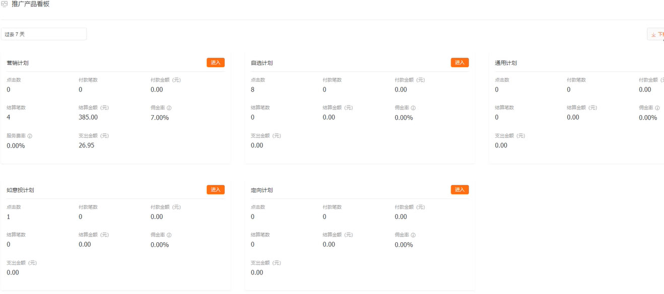  玩转淘宝客，助力转化翻倍