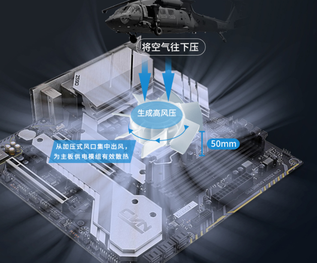 散热器|昆仑冰川雪山来袭，力压12代酷睿处理器-鑫谷昆仑360散热器分享