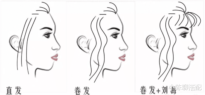洗发水 直发显老还是卷发显老？把握好这3点，换发型不出错