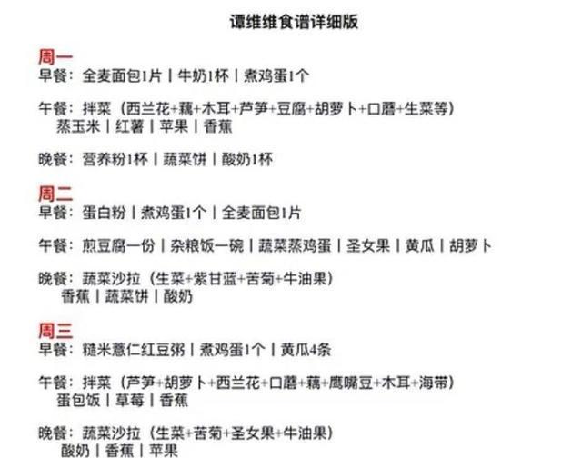 希林娜依·高|谭维维13天减重11斤,看到减肥食谱后,怪不得能减到80斤