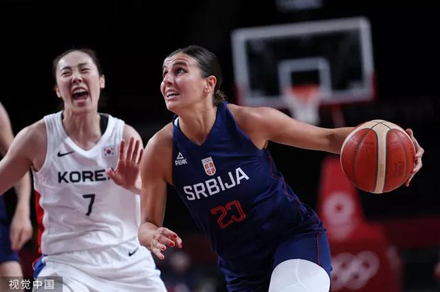 女篮|女篮将战塞尔维亚，想问塞尔维亚女篮实力如何中国能顺利过关吗？