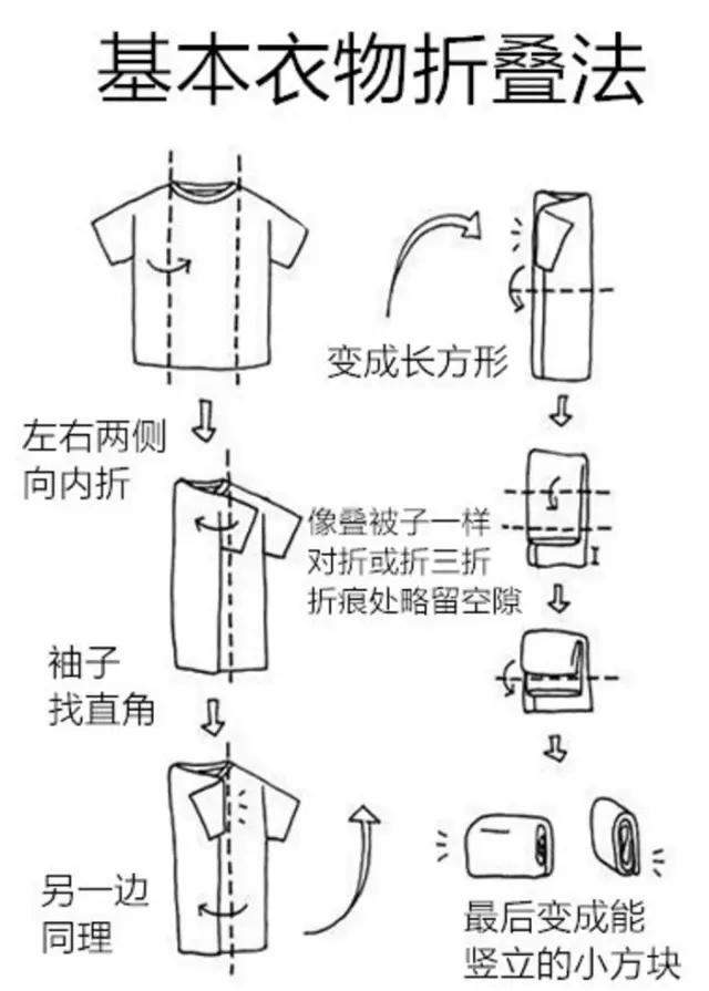 收纳|比苍老师还有名气的日本女人竟然是她