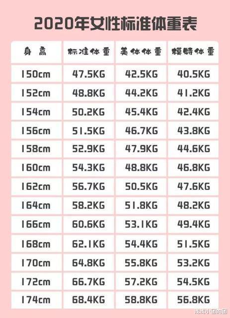 李小冉|女性衰老过快的7个坏习惯，用手揉眼睛排第7，一项运动来帮你