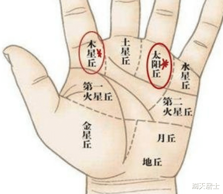 滴天居士 财富有暴涨机会的手相