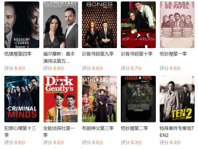 sbs|全球“悬疑剧”好评排行榜「200名」大集合,中日韩欧美大放异彩