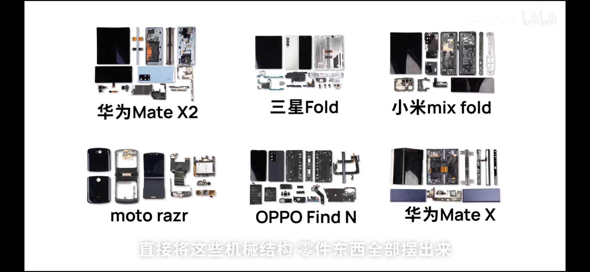 小米科技|這也太硬核了！數碼大V為了弄清楚折痕拆費了7臺折疊屏手機