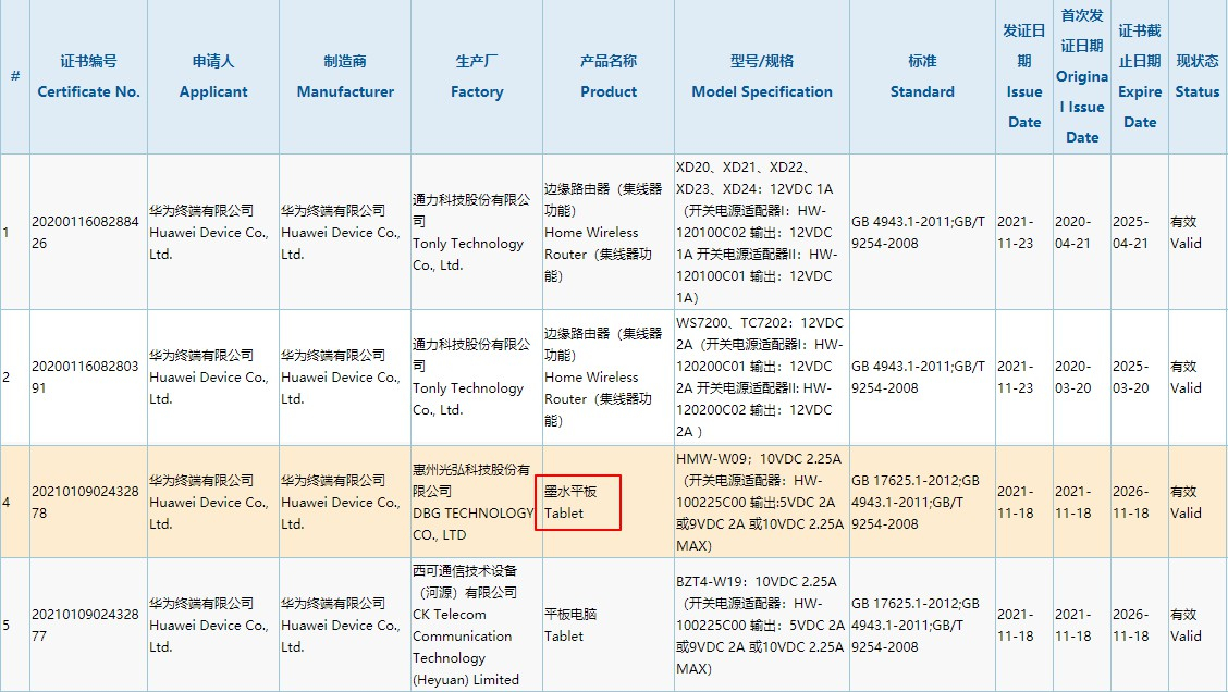 华为|?电纸书新玩家，华为首台墨水屏平板通过3C认证