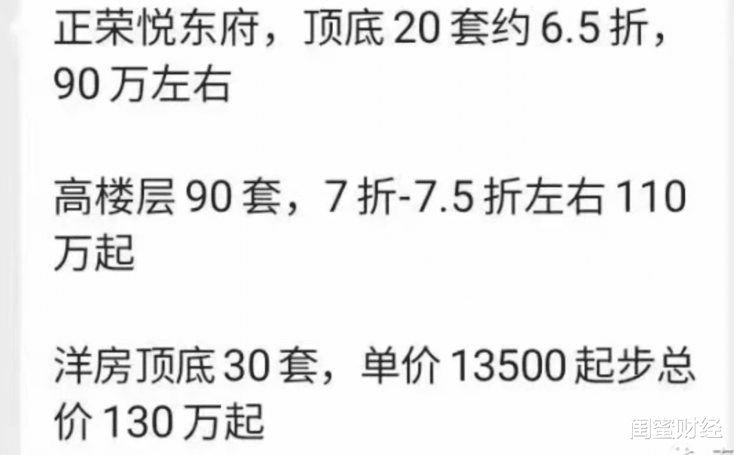 连平|天津、南京楼盘疯狂降价！千亿房企正荣：缺钱了吗？