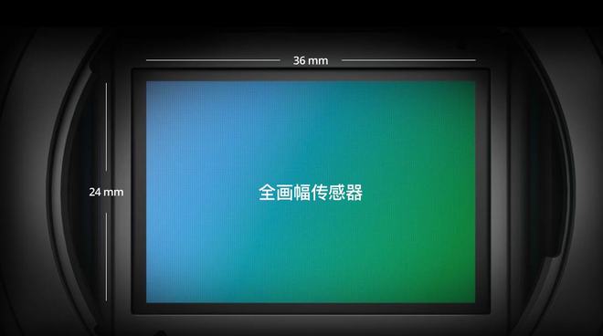 飞利浦|四家企业经过三年联合攻关，国产高清影像传感器研制成功