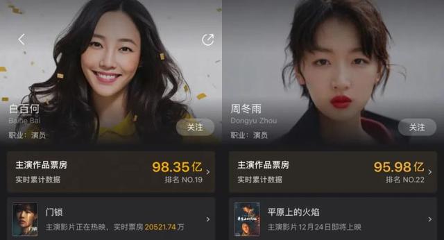 白百何|白百何的小妞式女主，看腻了