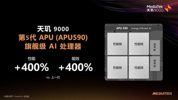 天玑9000|屏下前摄+后置方形副屏设计 OPPO官宣Find X新机国内首发天玑9000