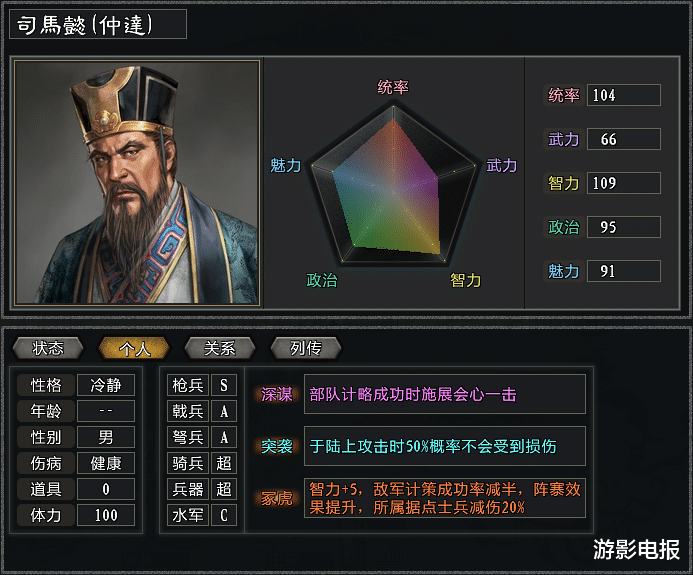 司马懿|司马懿充分诠释乌龟战法 《大浪淘沙》游戏被特技拉低档次的武将们