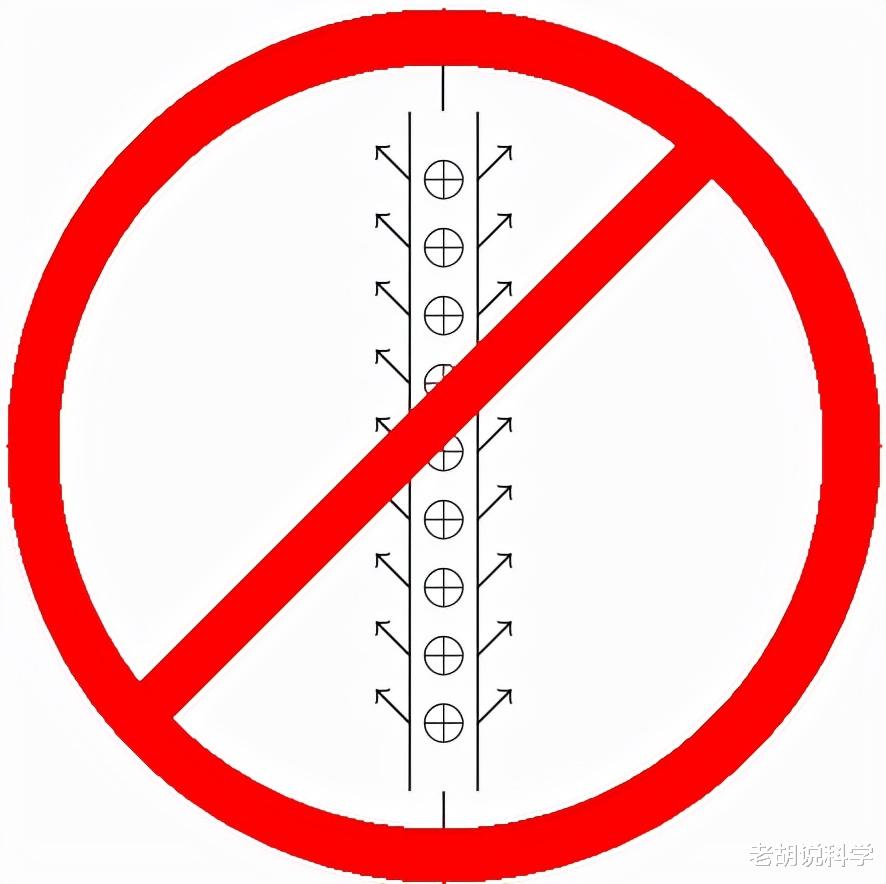 汽车 迈出成为物理学大师的第一步，应该这样去求解物理学问题