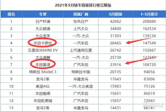 雾都夜话|特斯拉还会降价，价格底线在哪里？特斯拉的成本有多低？