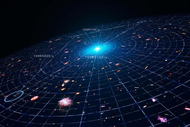 宇宙膨胀了138亿年,暗示外面还有空间,那宇宙外面又是什么?