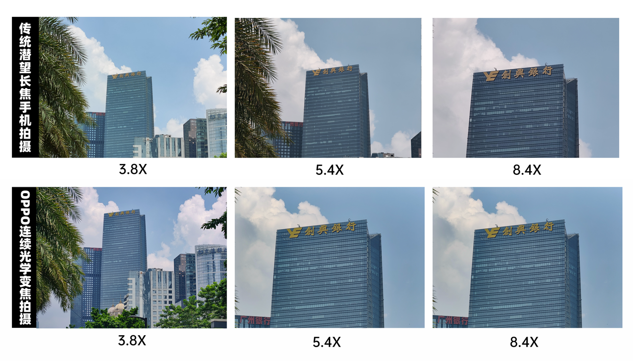 郑州 变焦体验比肩专业相机？绿厂发布全新变焦技术，连续变焦不是噱头