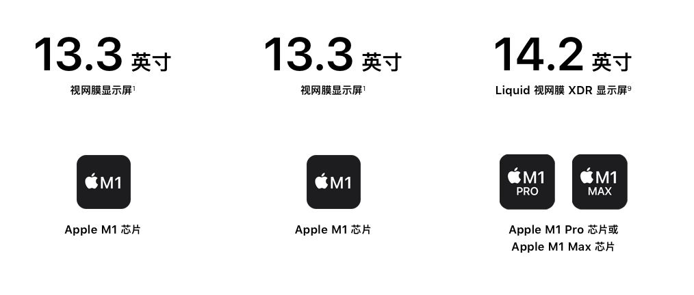 中兴|忘掉MBP，明年MacBook Air要做苹果生态引路人