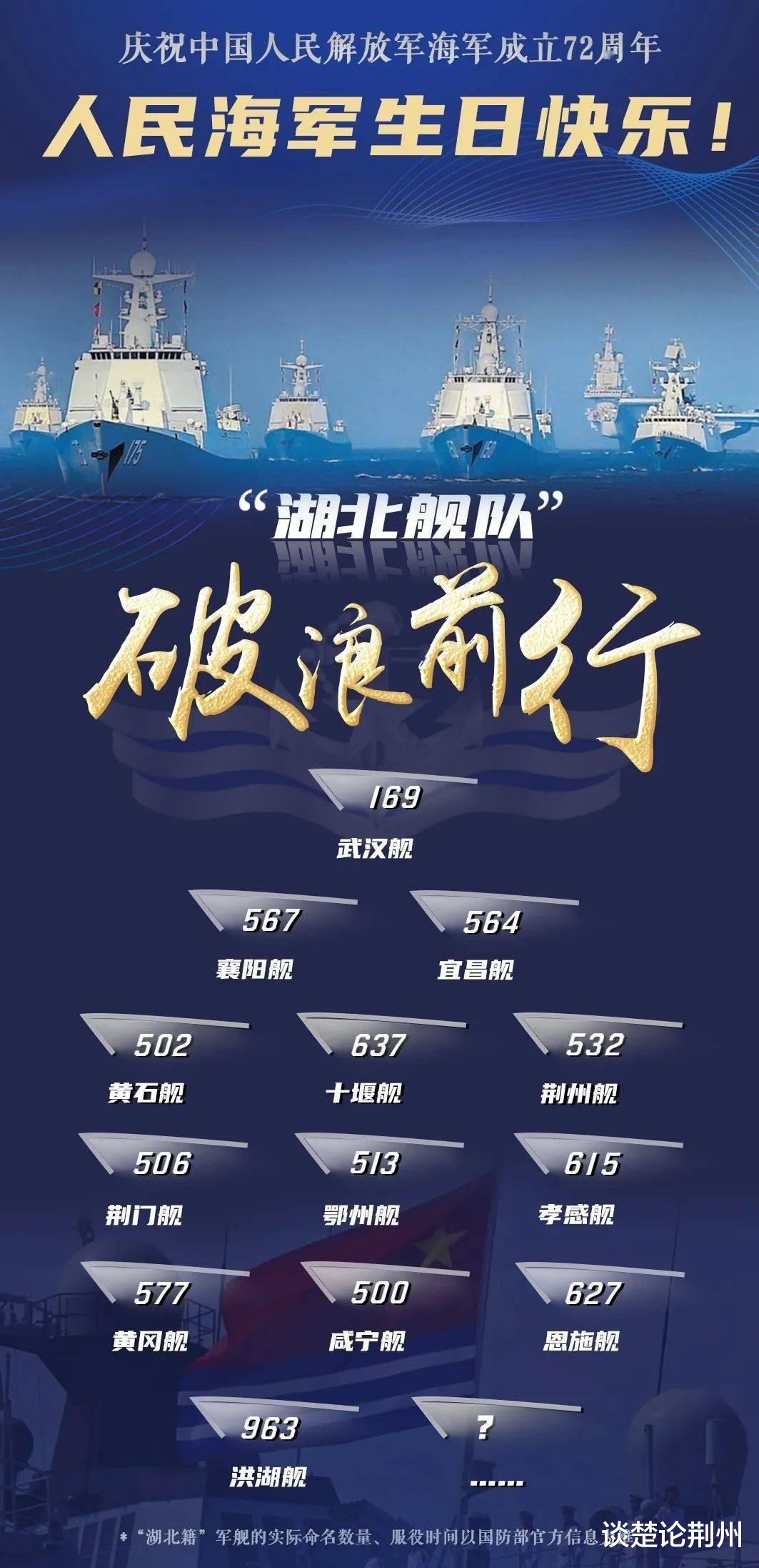 谈楚论荆州 军舰中的“湖北元素”，武汉舰出场晚但风头足，荆州有关的占2艘