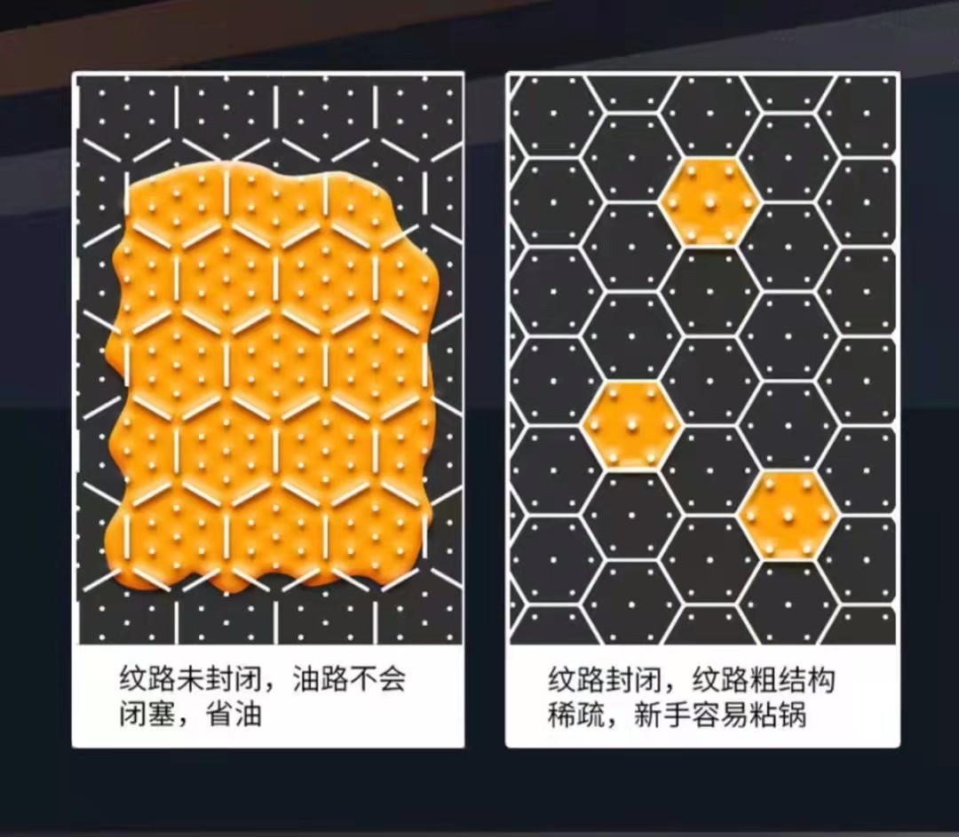 双十一装修季,准备买炒锅的看过来,三分钟让你学会怎么选锅