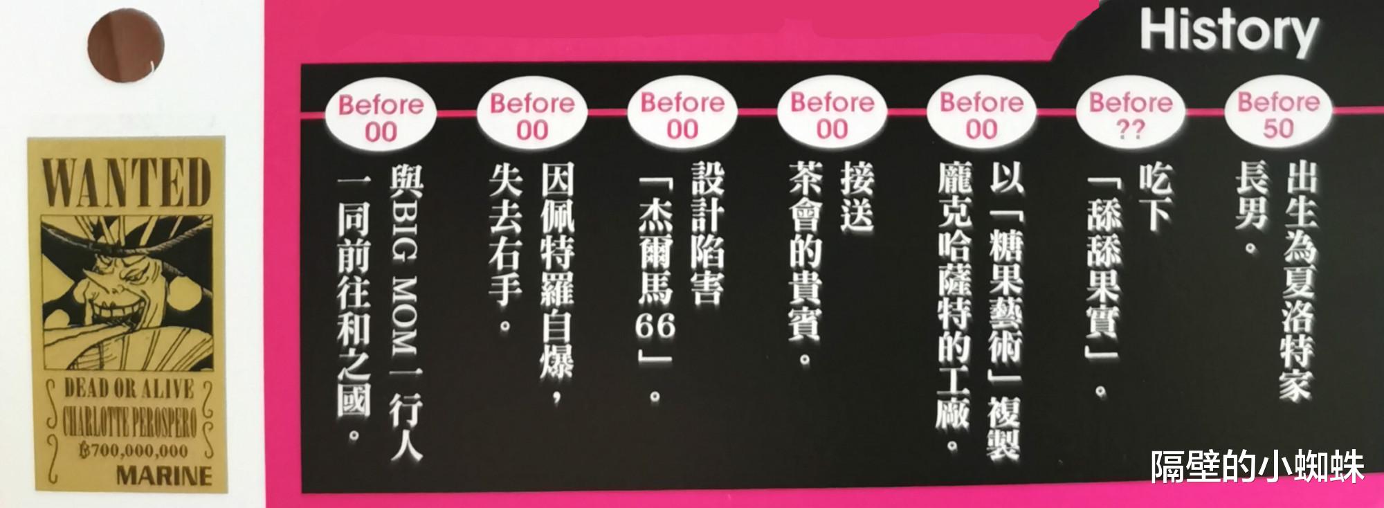咒术回战|海贼王官方情报：佩罗斯佩罗的“舔舔果实”太BUG，攻守防全具备