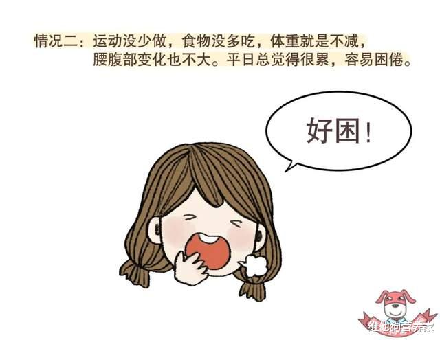 运动|体重下去了，但你确定体脂也下去了吗？