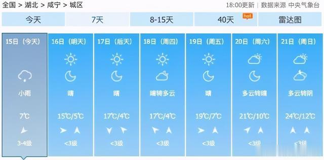 湖北日报视频 湖北这些地方下雪了！接下来的天气要注意……