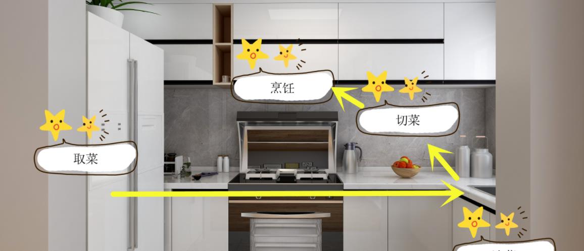 这三大装修败笔，暴露了无数中国家庭的通病，装修时最好避开