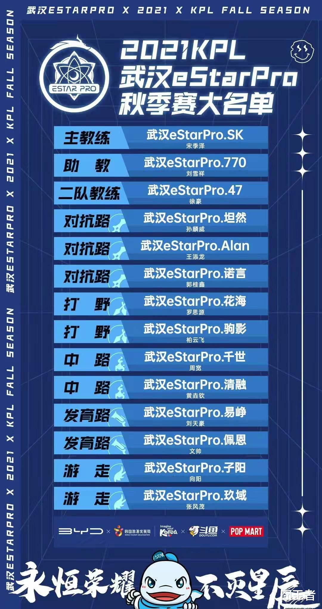 edg战队|官宣：原南京Hero久竞中单加盟武汉eStarPro，会打破现有平衡吗？