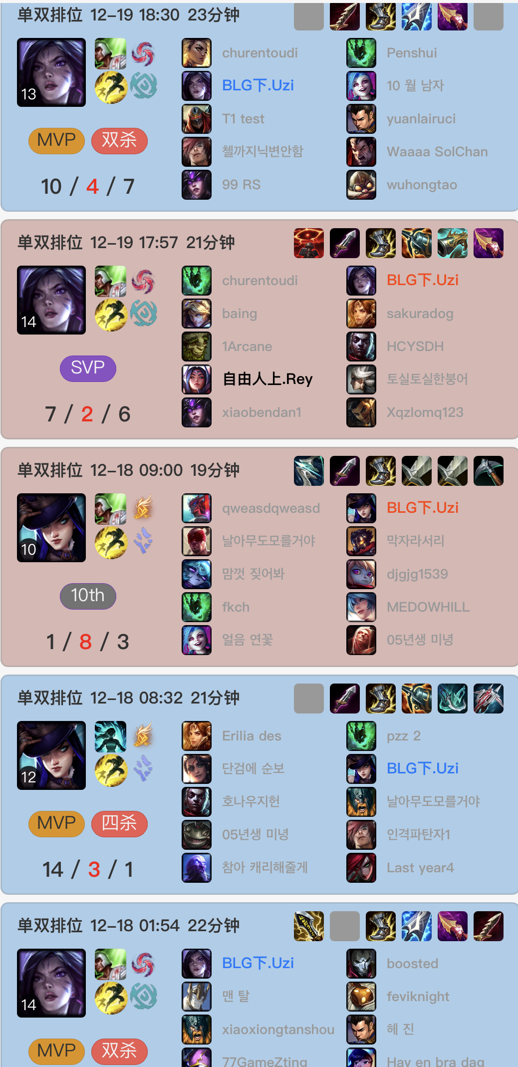 Uzi|Uzi又一神级单杀操作！女警贴脸单挑蛮王盲僧，结果都完成了击杀