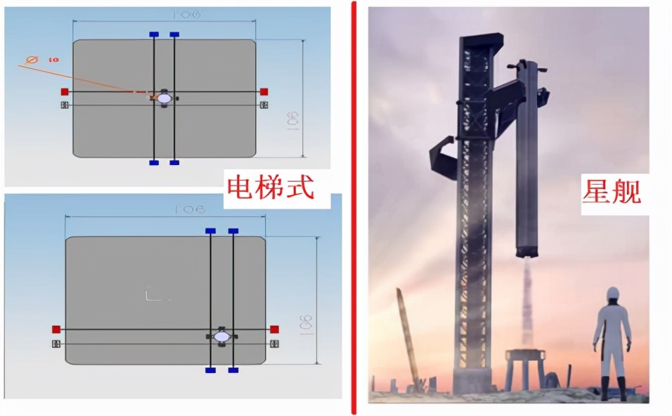中国可回收式火箭发展如何?来自民间的火箭回收方案有可行性吗?