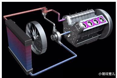 小筱说育儿|寒冬降至，不能按平时的维保方式来做？