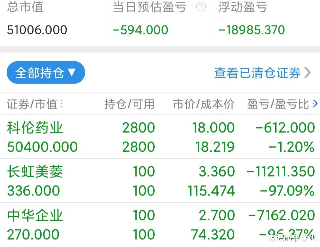 博白 实盘第231个交易日：接近4000股下跌的小股灾