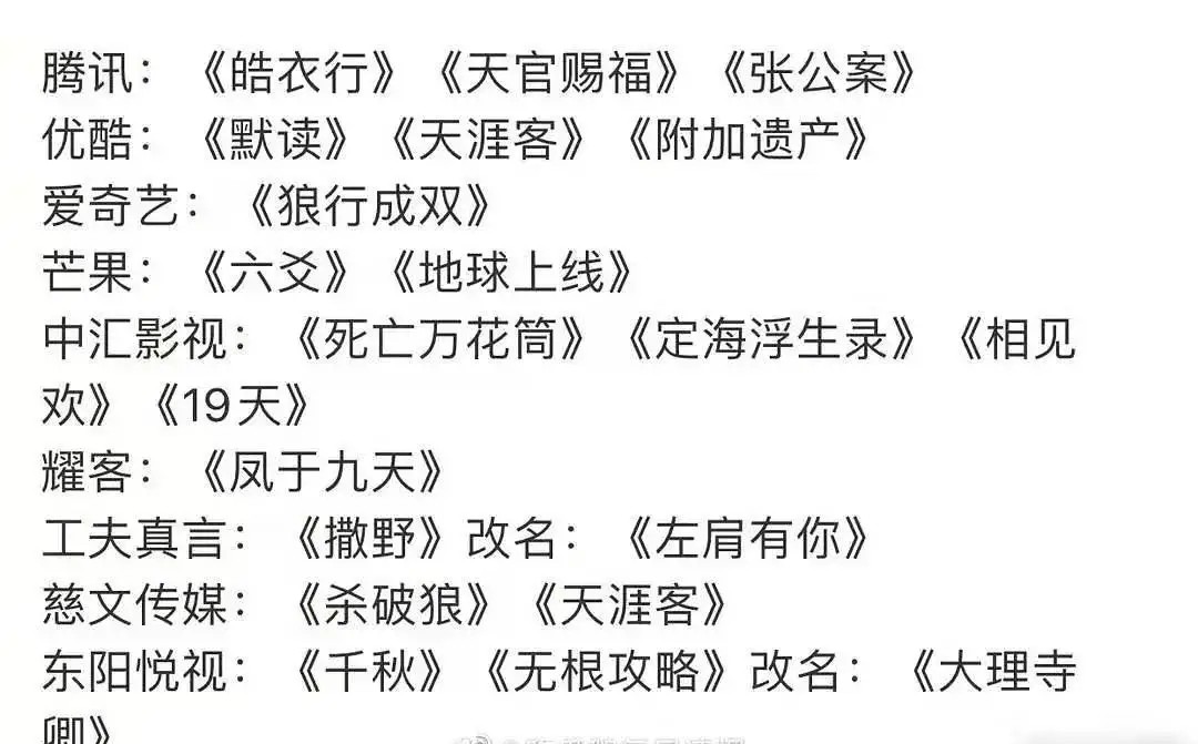 杨紫|《余生请多指教》3月定档又成空？6大待播剧，2部耽改，2部杨紫