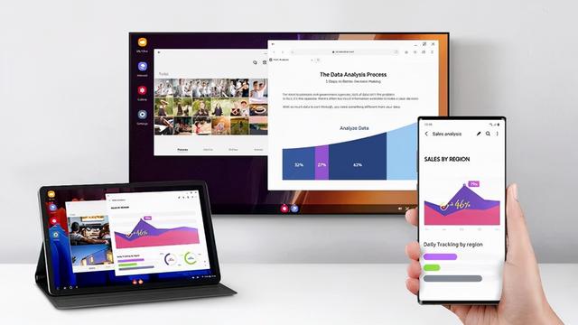 激光电视|热搜:苹果被曝骚操作;高通营收暴涨;MIUI12.5增强版第三批来了