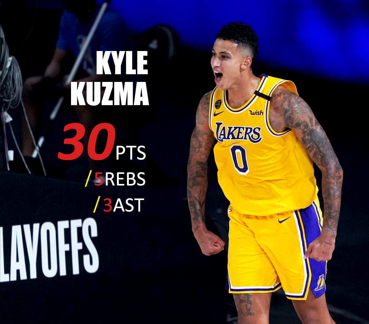 库兹马|库兹马创赛季新高，细数联盟中与其神似的球星