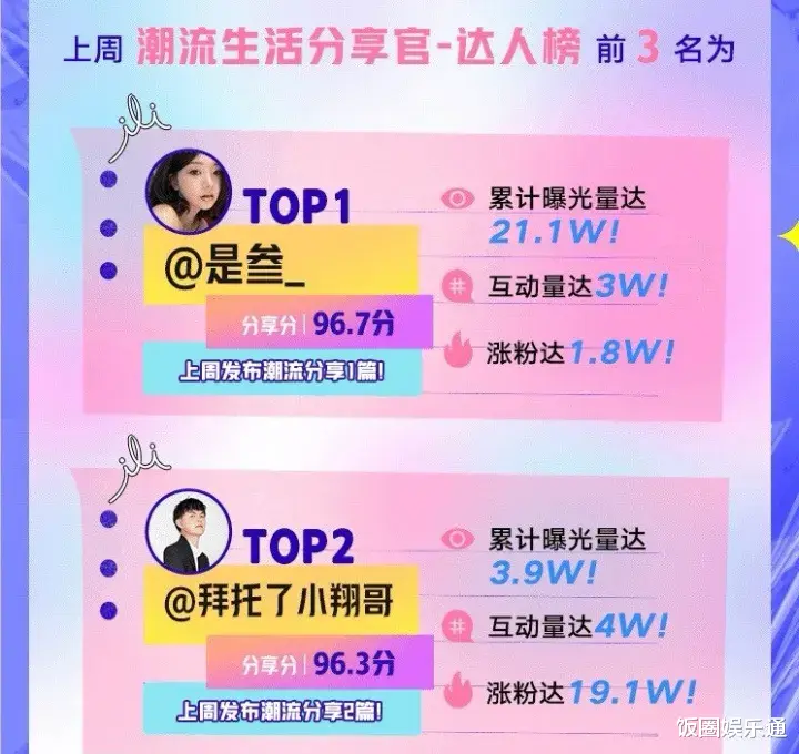 吕珊|《机智的恋爱》女4吕珊被网暴后发声：谢谢大家，给我骂上榜了