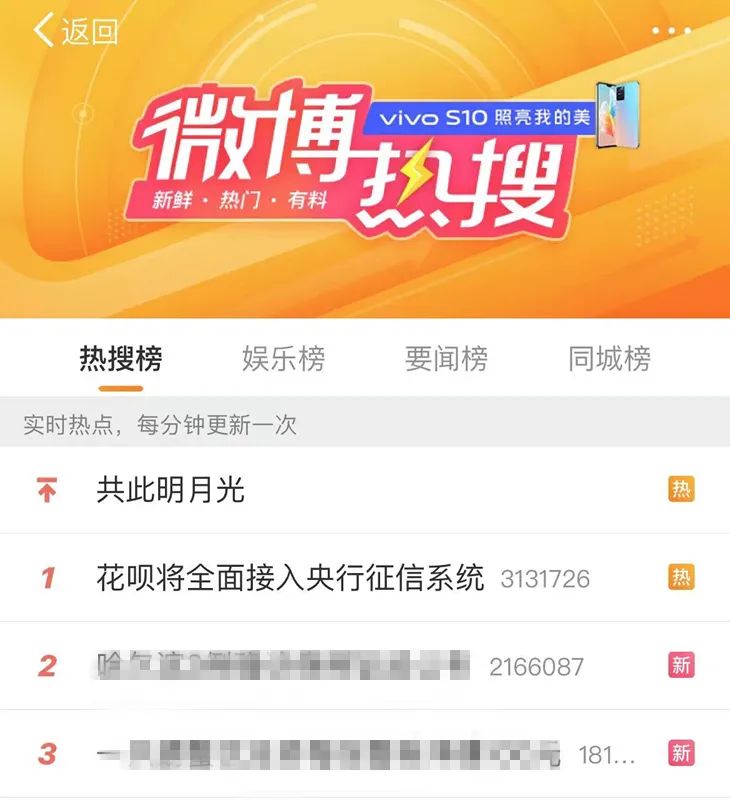 二手房|热搜第一！这件事将影响房贷车贷？网友慌了