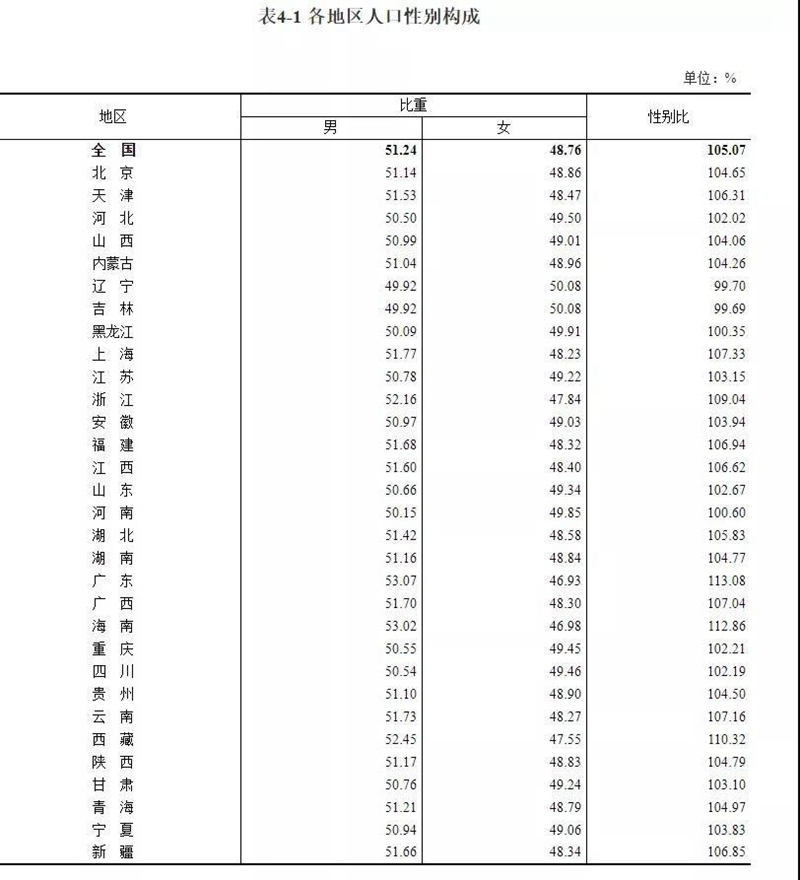 哑铃妈妈 婚宴上现天价彩礼,整整68万,网友却因新娘的颜值,替新郎不值