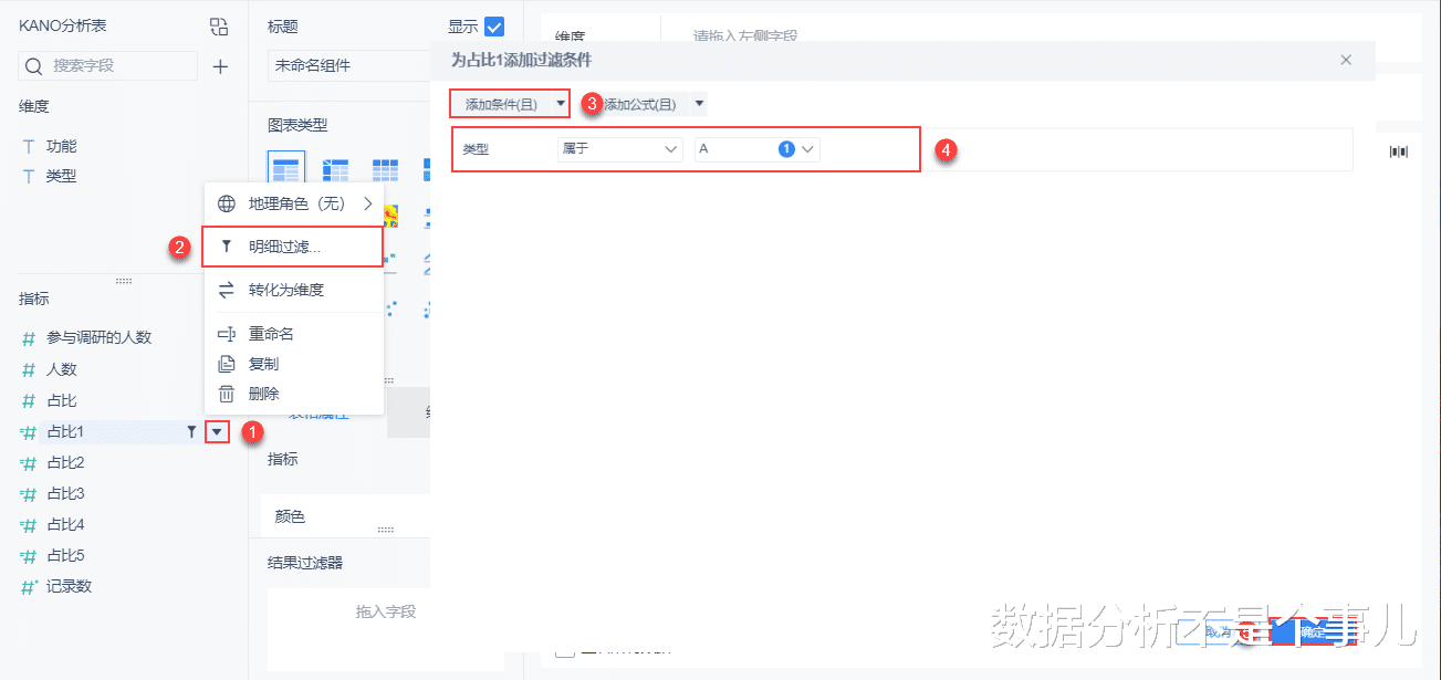 产品经理|KANO模型,一个能解决你工作中90%烦恼的需求分析模型