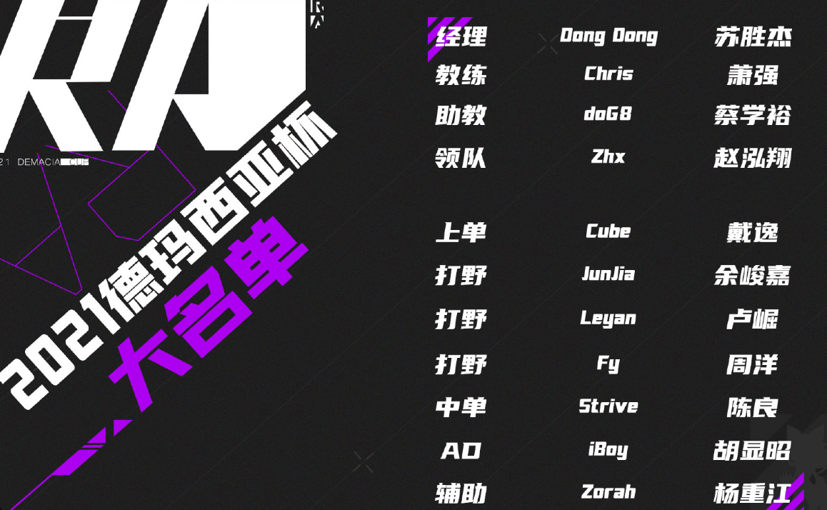 打野|德杯明天中午开战,各俱乐部参赛名单先睹为快