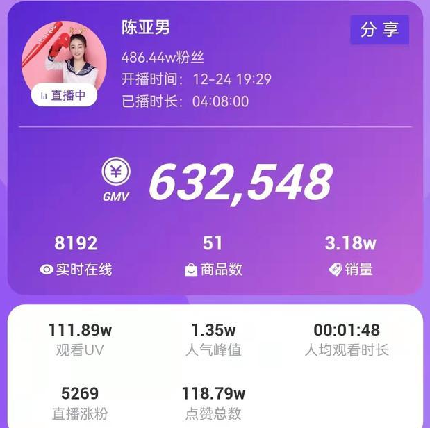 陈亚男|陈亚男最后的野心：要求大衣哥在直播间出镜十分钟，从此两不相欠