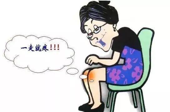 中康之家 膝盖疼痛、肿胀，该怎么办？