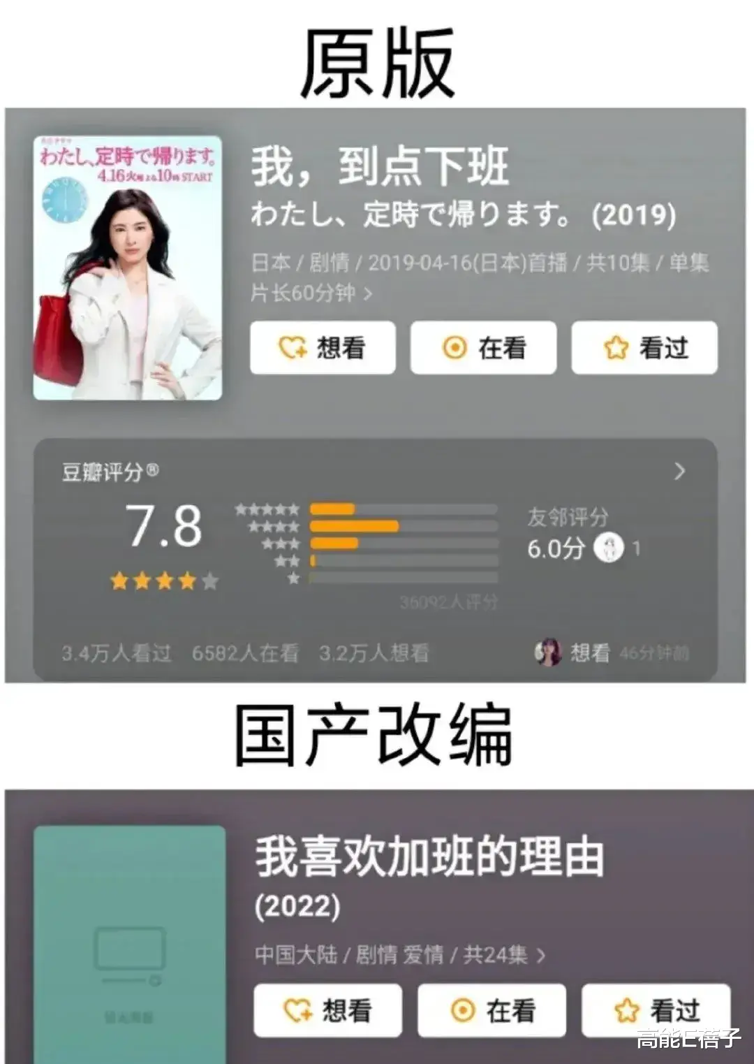 梅艳芳|内娱现代偶像剧，天降紫微星从未出现