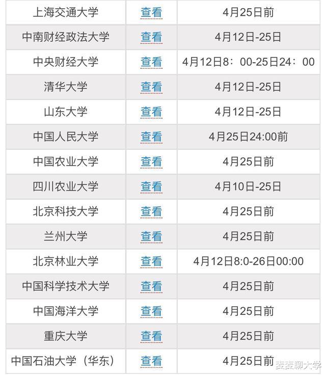 高校|兰大、山大、浙大、清北等30多校2021高校专项计划报名时间汇总